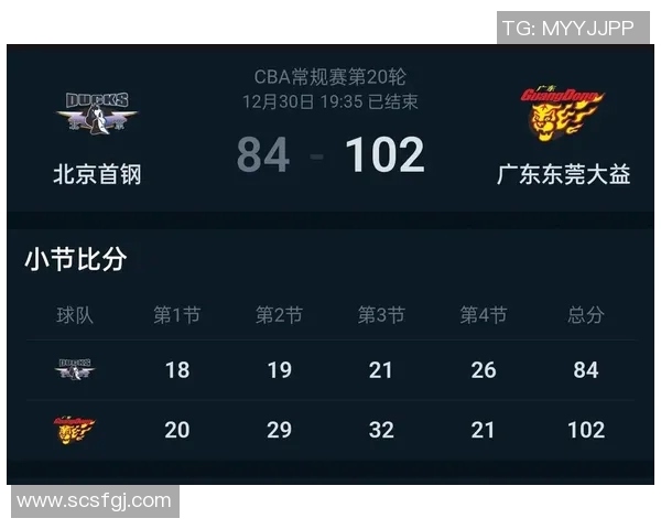 首钢与广东大益激战正酣谁能在这场对决中笑到最后